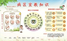 公示栏 安全公示栏 公示栏展架
