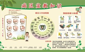 预防跌倒10知道 病区宣传知识