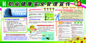 职业健康安全管理宣传
