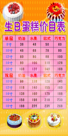生日蛋糕价目表