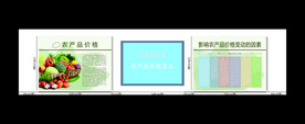 农业动态信息   农作物价格