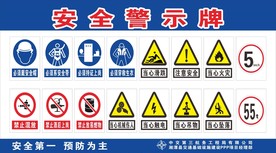 安全警示牌