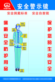 工地安全警示镜