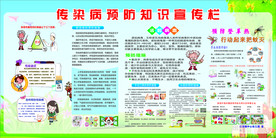 传染病 宣传栏 展板 学校