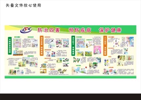 除四害海报