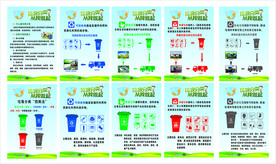 垃圾分类展板   垃圾分类标语