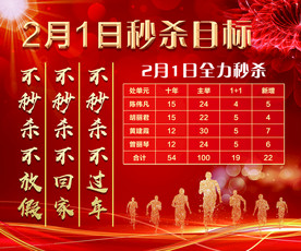 秒杀目标