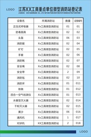 重点单位微型消防站登记表