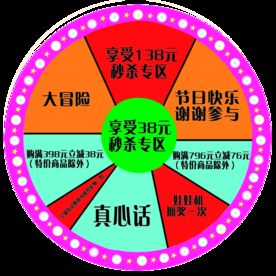 大转盘抽奖扔沙包中奖
