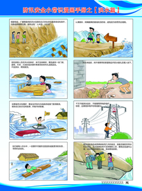 防汛安全小常识漫画手册之洪水篇