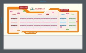 幼儿园主题照片墙
