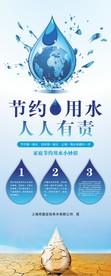 节约用水 人人有责