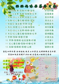 水果片价格表