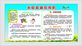 水痘和麻疹预防知识