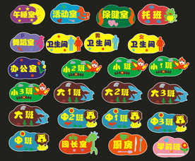 幼儿园门牌