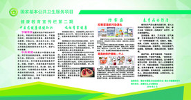 健康教育宣传栏