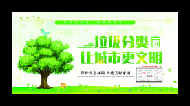 垃圾分类宣传栏