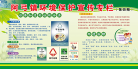 保护环境