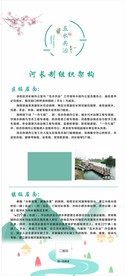 五水共治易拉宝