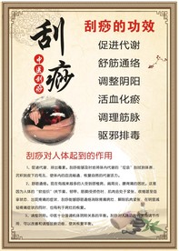 刮痧