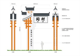 村牌