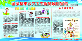 健康教育宣传栏