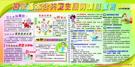 健康教育宣传栏