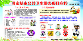 健康教育宣传栏