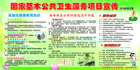 健康教育宣传栏