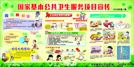 健康教育宣传栏