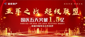 房地产销售海报