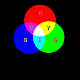 RGB素材