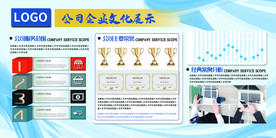 企业文化展板海报