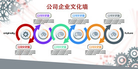 公司企业文化墙展板海报