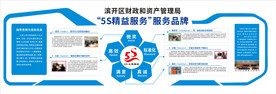 5S精益服务