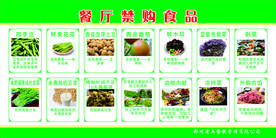 食品安全
