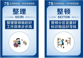 7S企业管理