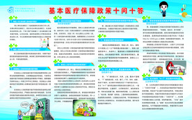 基本医疗保障政策十问十答