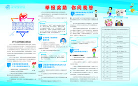 医保骗保举报奖励