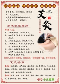 艾灸简介