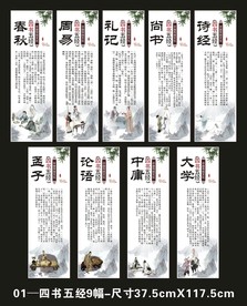 4书5经学校展板四书五经