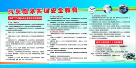 汽车涂装安全注意事项