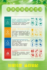 垃圾分类