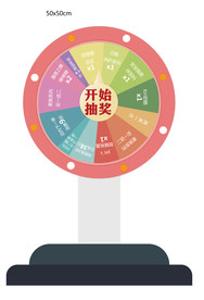 抽奖转盘