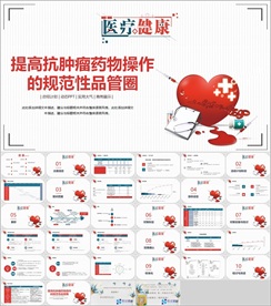医疗模板PPT品管圈