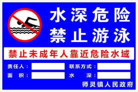 水深危险 禁止游泳标识牌