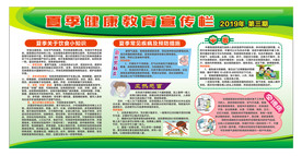 夏季健康教育版面