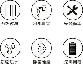 净水器功能图标