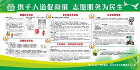 安全小常识