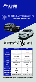第四代胜达对比展架